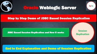 Oracle Weblogic Server JDBC Based Session Replication Step by Step Demo and Explanation [upl. by Aisital]