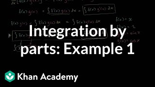 Integration by parts Âºxcosxdx  AP Calculus BC  Khan Academy [upl. by Ybbil677]