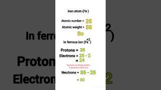 the number of protons electrons and neutrons in ferrous and ferric ion shorts chemistry [upl. by Fellows]