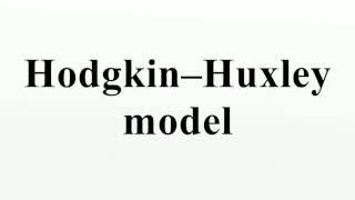 Hodgkin–Huxley model [upl. by Forcier231]