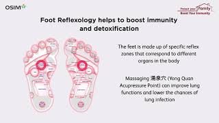 OSIM uSqueez 2 Understanding reflexology [upl. by Rahmann369]