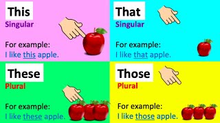 THIS THAT THESE amp THOSE  Grammar lesson  Learn the difference amp quiz [upl. by Nilok81]