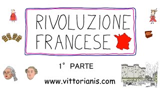 La Rivoluzione francese parte prima [upl. by Anselme]