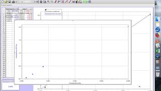 Dosage spectrophotométrique  étalonnage  suivi cinétique  concentration diiode  Logger Pro [upl. by Hannie]