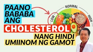 Paano Bababa ang Cholesterol Nang Hindi Umiinom ng Gamot Repost Video [upl. by Emilie966]