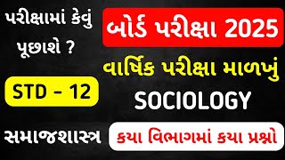 STD 12 SOCIOLOGY BLUEPRINT ANNUAL EXAM 2025  VARSHIK PARIKSHA 2025 SAMAJSHASTRA BLUEPRINT [upl. by Ettenoitna710]