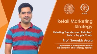 Lecture 7  Retailing Theories and Retailers’ Role in Supply Chain [upl. by Natascha10]