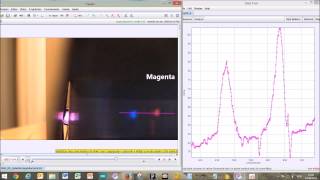 LedRGB com o Tracker [upl. by Burroughs]