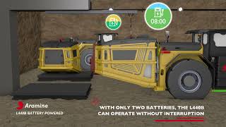 L440B LHD  The ultimate battery powered mining loader [upl. by Borras]