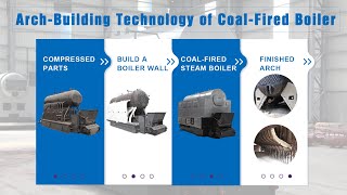 Understand the arching technology of coalfired boilers [upl. by Rolo]