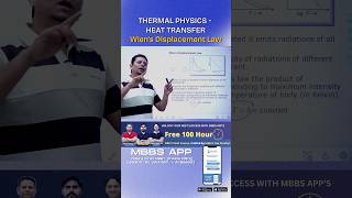 Wien’s Displacement Law Explaines neet physics thermalphysics [upl. by Ijan]