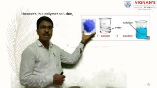 Rheology of polymer solution [upl. by Casteel429]