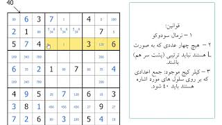 ترفند آموزش حل سودوکو بسیار سخت – دو قانون [upl. by Airretal]