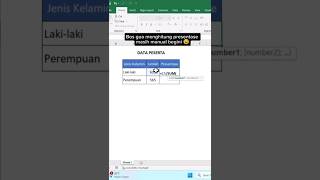 Excel Trik Cara Cepat Menghitung Presentase Dengan Quick Analysis excel shorts [upl. by Harrietta]