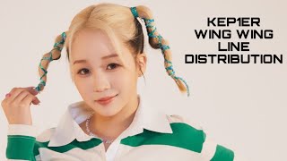 📌85 CORRECT •Kep1er Wing Wing  LINE DISTRIBUTION [upl. by Pedersen430]