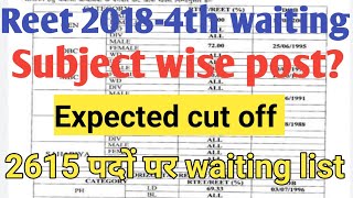 Reet 20184th waiting list  cut off  subject wise post  level 1 924 post  level 22615 post ✍️ [upl. by Madda526]