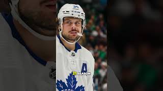 NHL STAR Matthews Mastering Defence nhl nhlhockey torontomapleleafs [upl. by Lledualc460]