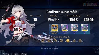 Hi3v73 EN Beta Helia Stellar Outburst Combo Gameplay  Elysian Realm Finality [upl. by Verlee136]