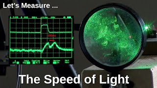 Lets Measure the Speed of Light [upl. by Faletti]