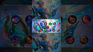 Item Natan tersakit magic damage VS DPS [upl. by Haile37]