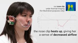 Augmented Breathing via Thermal Feedback in the Nose [upl. by Eiuol952]