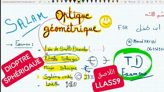 Dioptre Sphérique LAS9لّاصق تداكشي لي غاتحتاج فالتمارين بالطريقة لي تخلّيك تعقل على جميع العلاقات😍👌👌 [upl. by Aneda743]