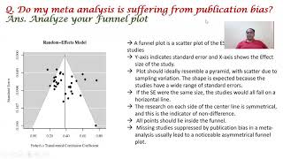 Publication Bias in Meta Analysis [upl. by Idarb]