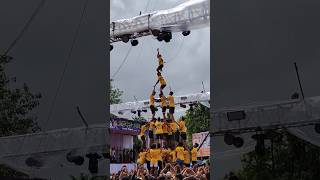 Dahi handi 2024 coming soon [upl. by Lyndsey410]