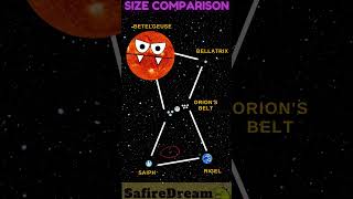 orion stars sizecomparison safiredream [upl. by Oilenroc]