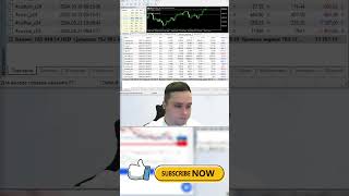 SST Simple Swing Trading trading forex bitcoin трейдинг trader eurusd btc swing [upl. by Reeher852]