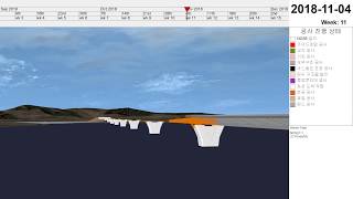 Bridge  Synchro PRO 4D simulation demo ILM공법 [upl. by Etselec128]