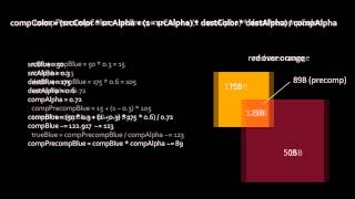 2D Graphics Algorithms part 1 of 2mp4 [upl. by Ainslie]