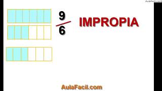 Fracciones propias e impropiasSuma de FraccionesTrabajando con FraccionesAulaFacilcom [upl. by Ahsaek]