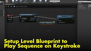 Essential Blueprint Nodes in Unreal Engine  Event Begin Play Delay Branch Sequence [upl. by Anaujait997]