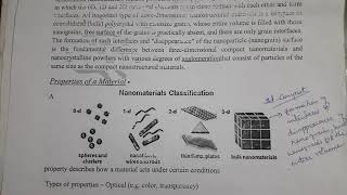 Nanochemistry class 2 [upl. by Ecirtemed]