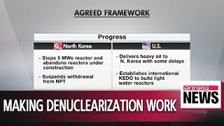 Reasons for failures in past denuclearization agreements and how to make the upcoming one successful [upl. by Mattah119]