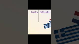 CountryNationality in English 🌍 english englishlanguage learnenglish englishspeaking [upl. by Natsirc195]