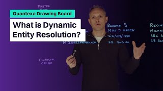 What is Dynamic Entity Resolution [upl. by Lenno]