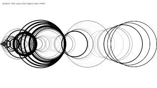 Recamáns Sequence Visualisation 72k iterations [upl. by Anna-Diane14]