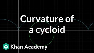 Curvature of a cycloid [upl. by Kyred717]