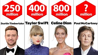 The Richest Singers in the World 2024top 50 Net Worth comparison [upl. by Ellek476]