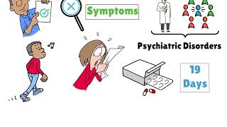 Challenging the Validity of Psychiatric Diagnoses The Rosenhan Experiment [upl. by Vokaay]