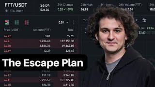 FTX amp SBF Secret 15 Million Escape Plan [upl. by Ecnav834]