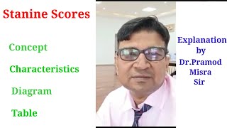 Stanine Scores Concept  Characteristics  Formula  Diagram  Table [upl. by O'Donoghue279]