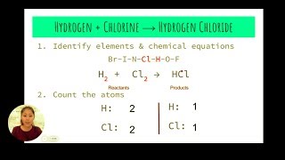 3 Easy Steps to Balancing Chemical Equations with Example [upl. by Ettennor]