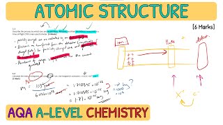 Atomic Structure  Mass Spectrometry Calculations and Theory｜AQA ALevel Chemistry [upl. by Aicenev]