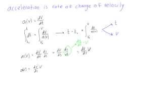 Acceleration as a function of velocity explained [upl. by Boswall]