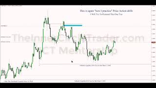 ICT Mentorship  Learn How To Read Forex Price Action [upl. by Verada]