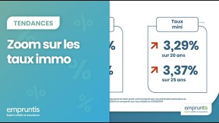 Les taux de crédit immobilier  Octobre 2024 [upl. by Dot207]