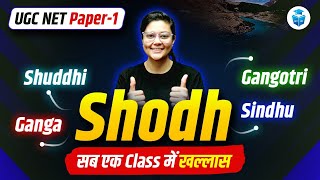 UGC NET Paper 1 Research  Shodhganga vs Shodhsindhu vs Shodhgangotri vs Shodhshuddhi  Aditi Mam [upl. by Mcgee]